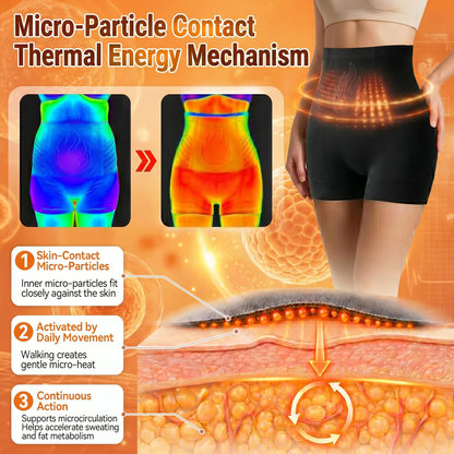 PAURAJU® 🍉💖30-Min All-in-One Micro-Particle Fat-Burning Shorts✅Ignites deep microcirculation to melt fat, flush toxins, and reverse metabolic aging.