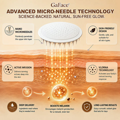 𝗚𝗮𝗳𝗮𝗰𝗲® 💝Sunless Natural Glow Transdermal Tanning Micro-Needle Patch
