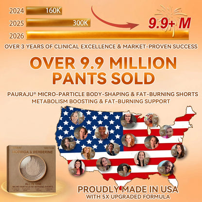 PAURAJU® 🍉💖30-Min All-in-One Micro-Particle Fat-Burning Shorts✅Ignites deep microcirculation to melt fat, flush toxins, and reverse metabolic aging.