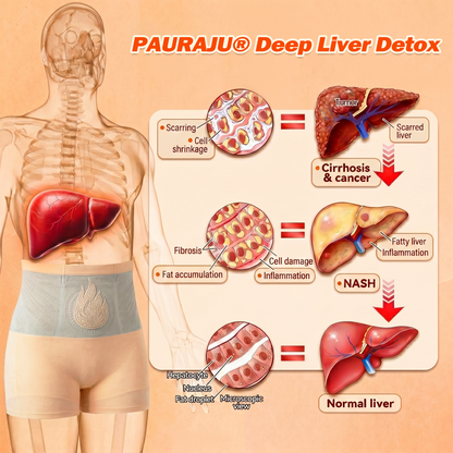 PAURAJU® 🍉💖30-Min All-in-One Micro-Particle Fat-Burning Shorts✅Ignites deep microcirculation to melt fat, flush toxins, and reverse metabolic aging.