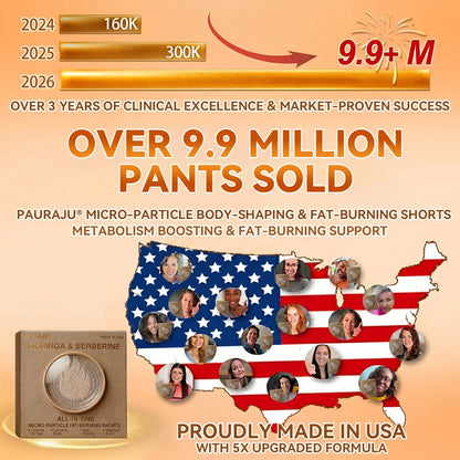PAURAJU® 30-Min All-in-One Micro-Particle Fat-Burning Shorts✅Ignites deep microcirculation to melt fat, flush toxins, and reverse metabolic aging.