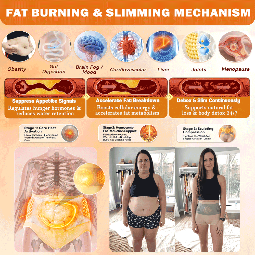 PAURAJU® 🍉💖30-Min All-in-One Micro-Particle Fat-Burning Shorts✅Ignites deep microcirculation to melt fat, flush toxins, and reverse metabolic aging.